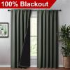 imageNICETOWN Full Shade Curtain Panels Pair of Energy Smart Rod Pocket Blackout Drapes for Guest Room Window Thermal Insulated Guest Room Lined Window DressingSilver Grey 52 x 72 inchDark Mallard