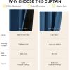 imageNICETOWN Full Shade Curtain Panels Pair of Energy Smart Rod Pocket Blackout Drapes for Guest Room Window Thermal Insulated Guest Room Lined Window DressingSilver Grey 52 x 72 inchMoroccan Blue
