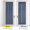 imageNICETOWN Door Curtain Panel Grey French Door Curtains Blackout Thermal Insulated Curtain Sidelight Privacy for WindowLiving RoomDoorwaysClassroom 25W by 72L inches 1 Panel100 Blackout  Stone Blue