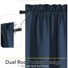 imageNICETOWN Door Curtain Panel Grey French Door Curtains Blackout Thermal Insulated Curtain Sidelight Privacy for WindowLiving RoomDoorwaysClassroom 25W by 72L inches 1 Panel100 Blackout  Navy Blue