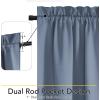 imageNICETOWN Door Curtain Panel Grey French Door Curtains Blackout Thermal Insulated Curtain Sidelight Privacy for WindowLiving RoomDoorwaysClassroom 25W by 72L inches 1 Panel100 Blackout  Stone Blue