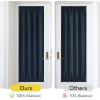 imageNICETOWN Door Curtain Panel Grey French Door Curtains Blackout Thermal Insulated Curtain Sidelight Privacy for WindowLiving RoomDoorwaysClassroom 25W by 72L inches 1 Panel100 Blackout  Navy Blue