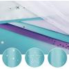 imageNICETOWN Girls Curtains for Bedroom Kids Room Decor White Mosquito Net amp Blackout Ombre Drapes Mix amp Match Star Cut Curtain Panels for Nursery Teal amp Purple Each is W52 x L84 Sold by 2 PCsMoon Star  Teal  Purple