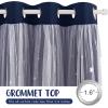 imageNICETOWN Girls Curtains for Bedroom Kids Room Decor White Mosquito Net amp Blackout Ombre Drapes Mix amp Match Star Cut Curtain Panels for Nursery Teal amp Purple Each is W52 x L84 Sold by 2 PCsMoon Star  Navy