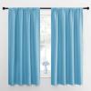 imageNICETOWN RV Blackout Curtains for Camper Windows Teal Blue 29 Wide by 50 Long 2 PCs Short Blackout Curtains amp Drapes Thermal Insulated Blackout Curtain Panels for Kids Room Play Room