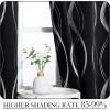 imageNICETOWN Blackout Curtain Panels 72 inches  Light Reducing Thermal Insulated Solid Grommet Blackout CurtainsPanelsDrapes for Living RoomNurseryKids Room Set of 2 52 inches by 72 Inch Black1  Black