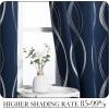 imageNICETOWN Blackout Curtain Panels 72 inches  Light Reducing Thermal Insulated Solid Grommet Blackout CurtainsPanelsDrapes for Living RoomNurseryKids Room Set of 2 52 inches by 72 Inch Black1  Navy