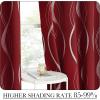imageNICETOWN Blackout Curtain Panels 72 inches  Light Reducing Thermal Insulated Solid Grommet Blackout CurtainsPanelsDrapes for Living RoomNurseryKids Room Set of 2 52 inches by 72 Inch Black1  Burgundy Red