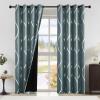 imageNICETOWN Blackout Curtain Panels 72 inches  Light Reducing Thermal Insulated Solid Grommet Blackout CurtainsPanelsDrapes for Living RoomNurseryKids Room Set of 2 52 inches by 72 Inch Black100 Blackout  Stormy Sea
