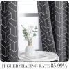 imageNICETOWN Blackout Curtain Panels 72 inches  Light Reducing Thermal Insulated Solid Grommet Blackout CurtainsPanelsDrapes for Living RoomNurseryKids Room Set of 2 52 inches by 72 Inch Black3  Grey
