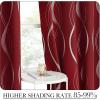 imageNICETOWN Blackout Curtain Panels 72 inches  Light Reducing Thermal Insulated Solid Grommet Blackout CurtainsPanelsDrapes for Living RoomNurseryKids Room Set of 2 52 inches by 72 Inch Black1  Burgundy Red