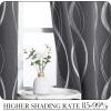 imageNICETOWN Blackout Curtain Panels 72 inches  Light Reducing Thermal Insulated Solid Grommet Blackout CurtainsPanelsDrapes for Living RoomNurseryKids Room Set of 2 52 inches by 72 Inch Black1  Grey