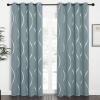 imageNICETOWN Blackout Curtain Panels 72 inches  Light Reducing Thermal Insulated Solid Grommet Blackout CurtainsPanelsDrapes for Living RoomNurseryKids Room Set of 2 52 inches by 72 Inch Black1  Stormy Sea