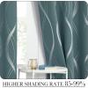 imageNICETOWN Blackout Curtain Panels 72 inches  Light Reducing Thermal Insulated Solid Grommet Blackout CurtainsPanelsDrapes for Living RoomNurseryKids Room Set of 2 52 inches by 72 Inch Black1  Greyish Blue