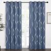 imageNICETOWN Blackout Curtain Panels 72 inches  Light Reducing Thermal Insulated Solid Grommet Blackout CurtainsPanelsDrapes for Living RoomNurseryKids Room Set of 2 52 inches by 72 Inch Black1  Stone Blue
