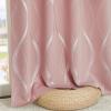 imageNICETOWN Blackout Curtain Panels 72 inches  Light Reducing Thermal Insulated Solid Grommet Blackout CurtainsPanelsDrapes for Living RoomNurseryKids Room Set of 2 52 inches by 72 Inch Black100 Blackout  Pink