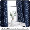 imageNICETOWN Blackout Curtain Panels 72 inches  Light Reducing Thermal Insulated Solid Grommet Blackout CurtainsPanelsDrapes for Living RoomNurseryKids Room Set of 2 52 inches by 72 Inch Black3  Navy