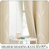 imageNICETOWN Blackout Short Curtains Panels for Bedroom Microfiber Noise Reducing Thermal Insulated Wave Line Foil Print Design Drapes for Office Classroom Stone Blue 2 Panels 52 x 54 Inch1  Biscotti Beige
