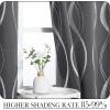 imageNICETOWN Blackout Short Curtains Panels for Bedroom Microfiber Noise Reducing Thermal Insulated Wave Line Foil Print Design Drapes for Office Classroom Stone Blue 2 Panels 52 x 54 Inch1  Grey