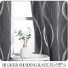 imageNICETOWN Blackout Short Curtains Panels for Bedroom Microfiber Noise Reducing Thermal Insulated Wave Line Foil Print Design Drapes for Office Classroom Stone Blue 2 Panels 52 x 54 Inch1  Grey