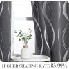imageNICETOWN Blackout Short Curtains Panels for Bedroom Microfiber Noise Reducing Thermal Insulated Wave Line Foil Print Design Drapes for Office Classroom Stone Blue 2 Panels 52 x 54 Inch1  Grey