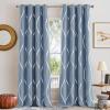 imageNICETOWN Blackout Short Curtains Panels for Bedroom Microfiber Noise Reducing Thermal Insulated Wave Line Foil Print Design Drapes for Office Classroom Stone Blue 2 Panels 52 x 54 Inch1  Vintage Blue