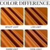 imageNICETOWN Room Darkening Orange Curtains 63 inches Long  Grommet Faux Silk Thermal Drapes Light Reducing Energy Saving Privacy Window Treatments for Bedroom 2 Panels W52 x L63