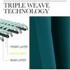 imageNICETOWN Teal Blackout Curtains 84inch Length 2 Panels Set Grommet Chic Thermal Insulated Room Darkening Window Treatments for BedroomLiving Room W52 x L84