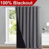 imageNICETOWN Total Shade Patio Door Curtain HeavyDuty Full Light Shading Sliding Door Drape Room Divider Curtain Vertical Blinds for Window1 Panel 70 inches Wide x 63 inches Long GrayGrey