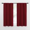 imageNICETOWN 50inch Curtains for Small Windows Thermal Insulated Privacy Short Drapes for Kitchen Bathroom Set of 2 Burgundy Red 29 Wide