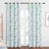 imageNICETOWN Blackout Curtain Panels 72 inches  Light Reducing Thermal Insulated Solid Grommet Blackout CurtainsPanelsDrapes for Living RoomNurseryKids Room Set of 2 52 inches by 72 Inch BlackWhiteteal