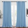 imageNICETOWN Patio Blackout Curtain Panels  Thermal Insulated Grommet Blackout Drapes Light Blinds Room Darkening Window Treatments for VillaCottage 2 Panels W80 x L95 Blue