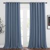 imageNICETOWN Stone Blue Curtain Panels  Home Decoration Thermal Insulated Solid Grommet Blackout CurtainsDrapes for HallSliding Door 80 Wide by 108 Long Stone Blue Set of 2