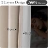 imageNICETOWN PRO 100 Blackout Pink Curtains for Girls Room Pinch Pleated Thermal Curtains Linen Weave Window Treatments Sound Reducing for BedroomNursery W40 x L90 2 PanelsTaupe