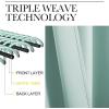 imageNICETOWN Blackout Curtains for Bedroom Blackout Curtain Panels Aqua Blue 1 Pair 62 by 63inch Window Treatment Energy Saving Thermal Insulated Solid Rod Pocket Blackout DrapesDraperies