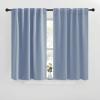 imageNICETOWN Blackout Curtain Panels for Living Room  Vintage Blue Color 42x36 inch 2 Panels Set Room Darkening Blackout Drapes for Window