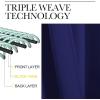 imageNICETOWN Navy Blue Blackout Curtains 90 inches Length for Living Room 2 Panels 55 Wide Thermal Insulated Long Drapes for Large Window