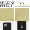 imageNICETOWN Paler Yellow Room Darkening Doorway Curtains 78 inch Length 2 Panels Grommet Light Reducing Thermal Insulated Privacy Door Curtains Window Treatments for Bedroom W52 x L78