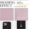 imageNICETOWN Bedroom Curtains Room Darkening Draperies Window Curtain Panels Thermal Insulated Room Darkening Curtains Lavender Pink 2 Panels W34 x L63