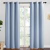 imageNICETOWN Vintage Blue Blackout Curtains 84 inches Length for Dining Room 2 Panels 34 Wide Thermal Insulated Long Drapes for Window