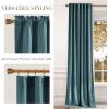 imageNICETOWN Sage Green Velvet Curtains Long Drapes Living Room Office Luxury Bedroom Room Darkening Velvet Curtains Rod Pocket Velvet Curtains 84 Long 52 inches Wide Set of 2Greyish Blue