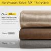imageNICETOWN Sage Green Velvet Curtains Long Drapes Living Room Office Luxury Bedroom Room Darkening Velvet Curtains Rod Pocket Velvet Curtains 84 Long 52 inches Wide Set of 2Dark Green
