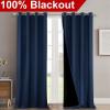 imageNICETOWN 100 Blackout Curtain Set Thermal Insulated amp Energy Efficiency Window Draperies for Guest Room Full Shading Panels for Shift Worker and Light Sleepers Navy Blue 52W x 120L 2 PCs
