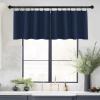 imageNICETOWN Basement Window Christmas 16 Inch Length Rod Pocket Small Blackout Valances for Living Room Christmas Decor Bedroom RV Camper Bathroom Windows 1 Pair 42 inches Wide per Panel Sage GreenNavy