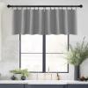 imageNICETOWN Basement Window Christmas 16 Inch Length Rod Pocket Small Blackout Valances for Living Room Christmas Decor Bedroom RV Camper Bathroom Windows 1 Pair 42 inches Wide per Panel Sage GreenSilver Grey
