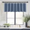 imageNICETOWN Basement Window Christmas 16 Inch Length Rod Pocket Small Blackout Valances for Living Room Christmas Decor Bedroom RV Camper Bathroom Windows 1 Pair 42 inches Wide per Panel Sage GreenStone Blue