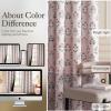 imageNICETOWN Blackout Curtains for Living Room W52 x L63 1 Pair Floral Printed Thermal Curtains Privacy Protection Elegant Botanicals Drapes Ivory Brown Window Treatment for FarmhouseBloom Stamp Blush Petal