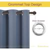 imageNICETOWN Kitchen Curtains Blackout Curtains amp Drapes Stone Blue 34 Wide x 60 Long Set of 2 Thermal Insulated Grommet Top Window Treatment Panels for Cupboard Small Window