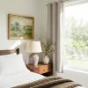 imageNICETOWN 100 Blackout Linen Beige Curtains 84 inches Long for Living Room White Liner Composite Grommet Bedroom Thermal Drapes Casual Home Decor Window Treatments 2 Panels W52 x L84Beige