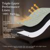 imageNICETOWN 100 Blackout Linen Beige Curtains 84 inches Long for Living Room White Liner Composite Grommet Bedroom Thermal Drapes Casual Home Decor Window Treatments 2 Panels W52 x L84Sage Green